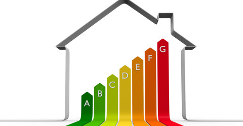 Afbeelding van een huis met energielabels